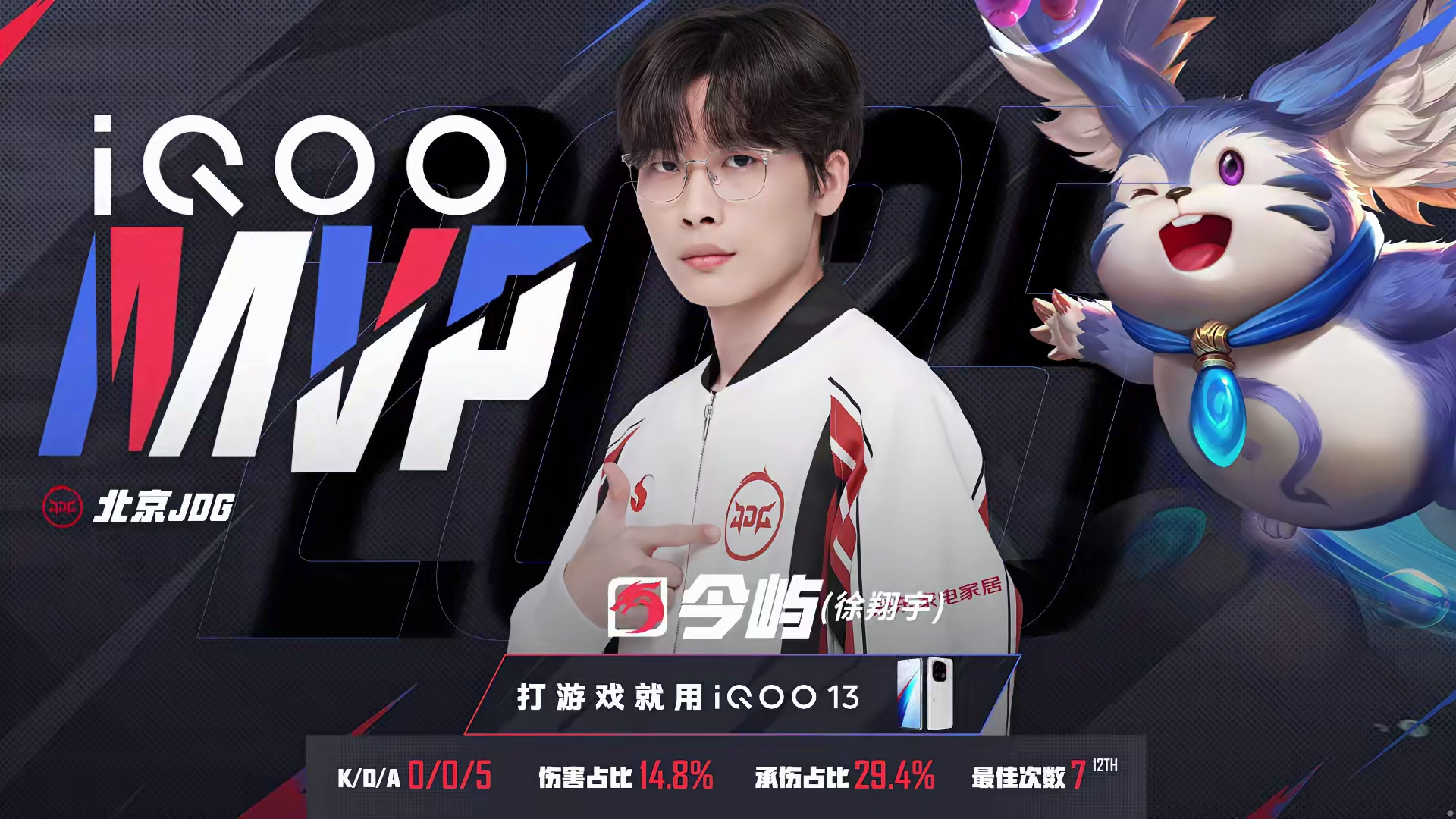 关于JackeyLove连续五场比赛得分超过出色防守，RNG挑战极限！的信息